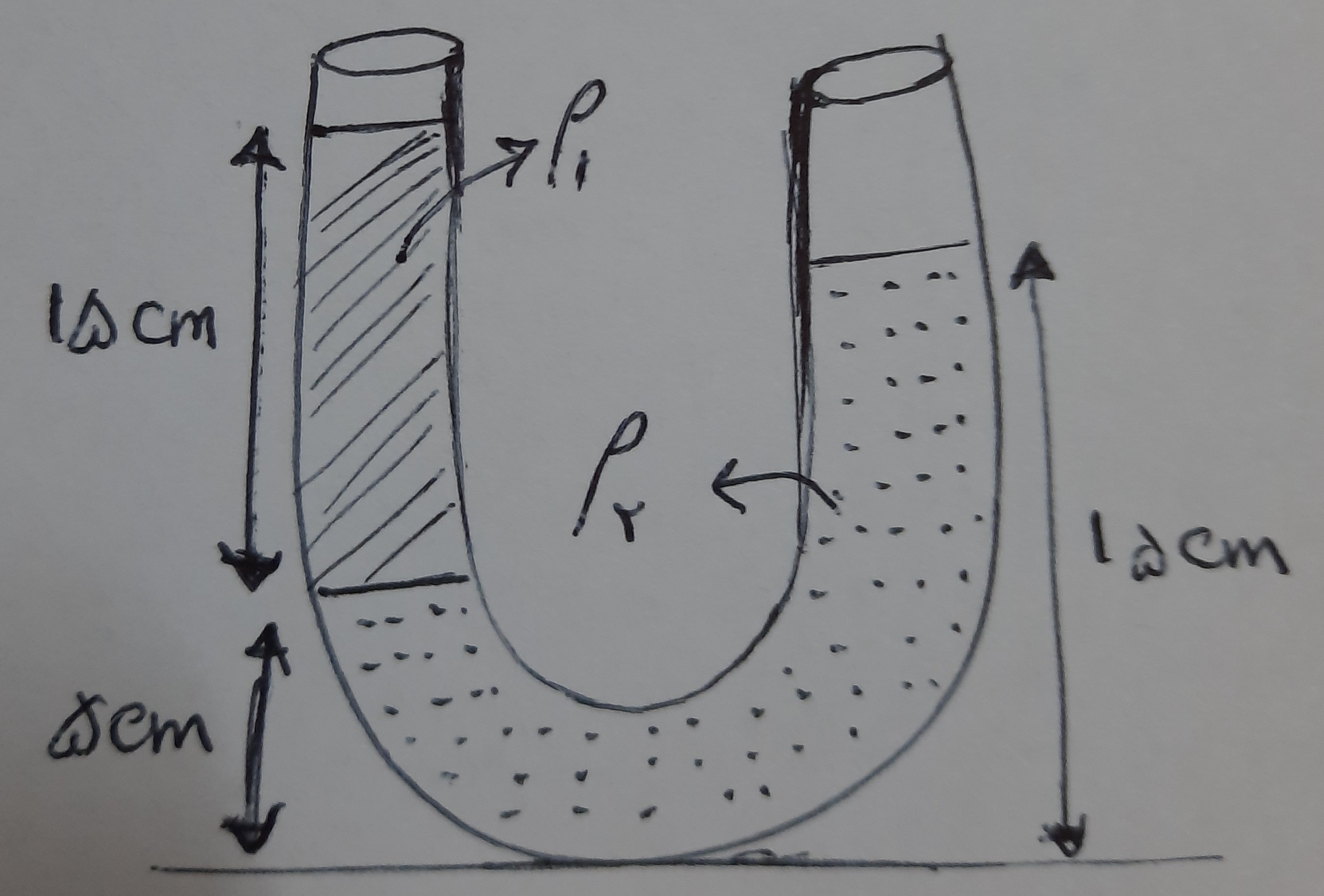 دریافت سوال 3