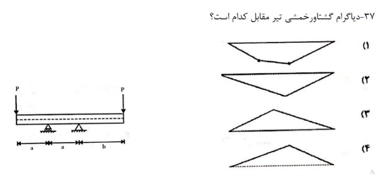 دریافت سوال 11