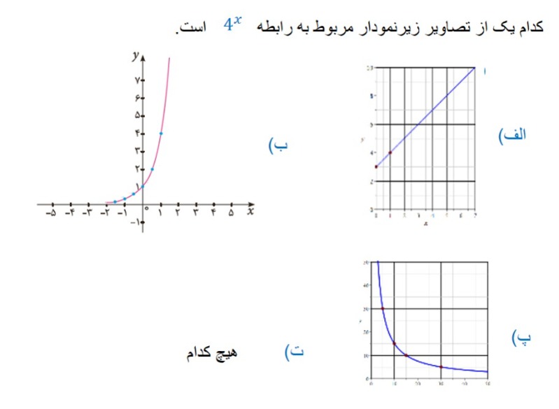 دریافت سوال 41