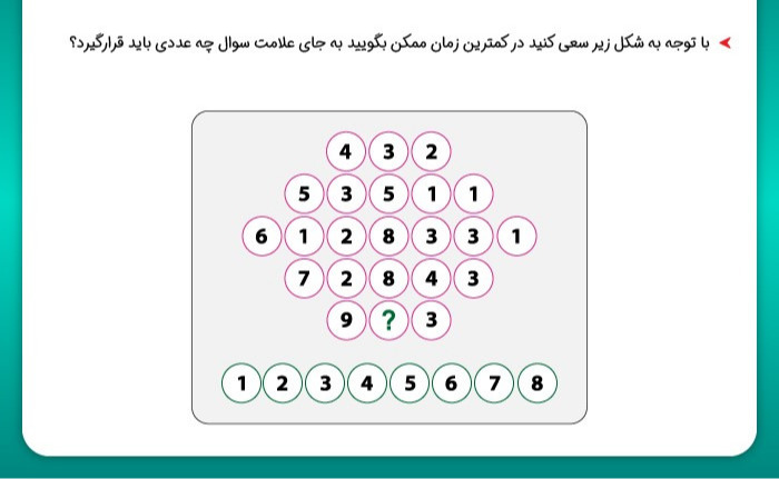 دریافت سوال 90