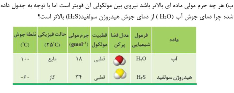 دریافت سوال 14