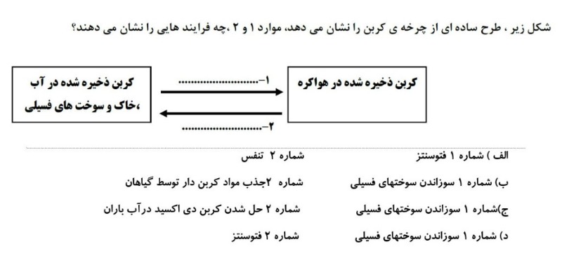 دریافت سوال 1