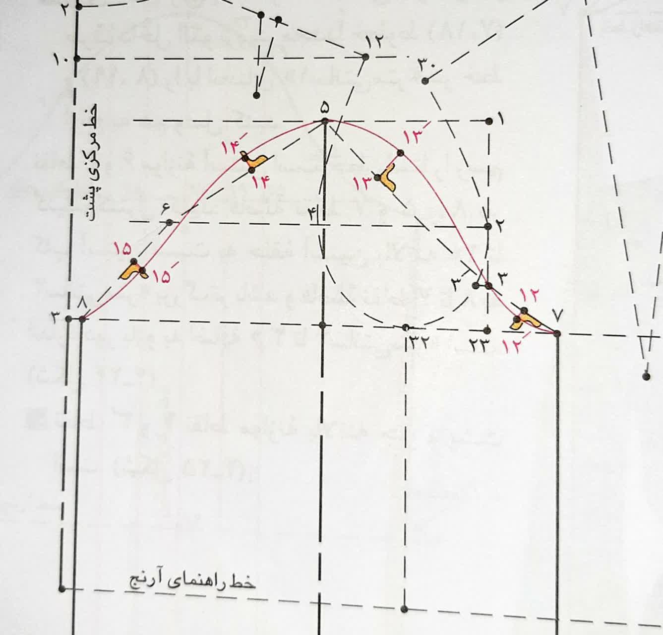 دریافت سوال 19