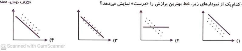 دریافت سوال 5