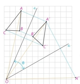 دریافت سوال 9