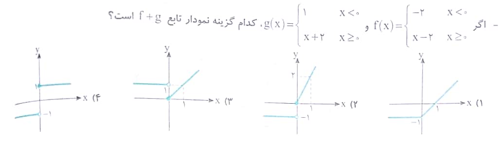 دریافت سوال 21