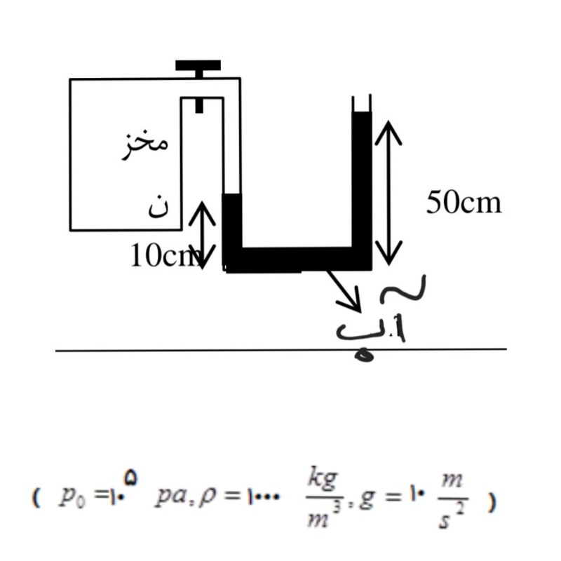 دریافت سوال 6