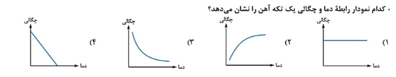 دریافت سوال 15