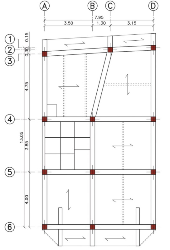 دریافت سوال 5