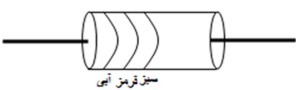 دریافت سوال 4