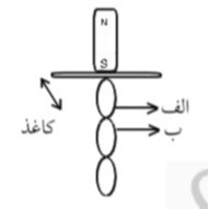 دریافت سوال 12