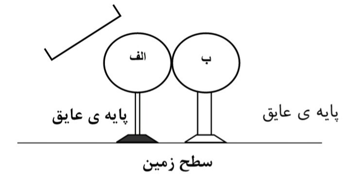 دریافت سوال 12