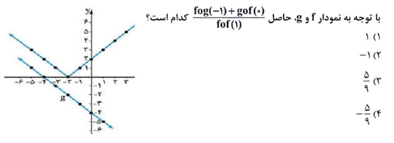 دریافت سوال 8