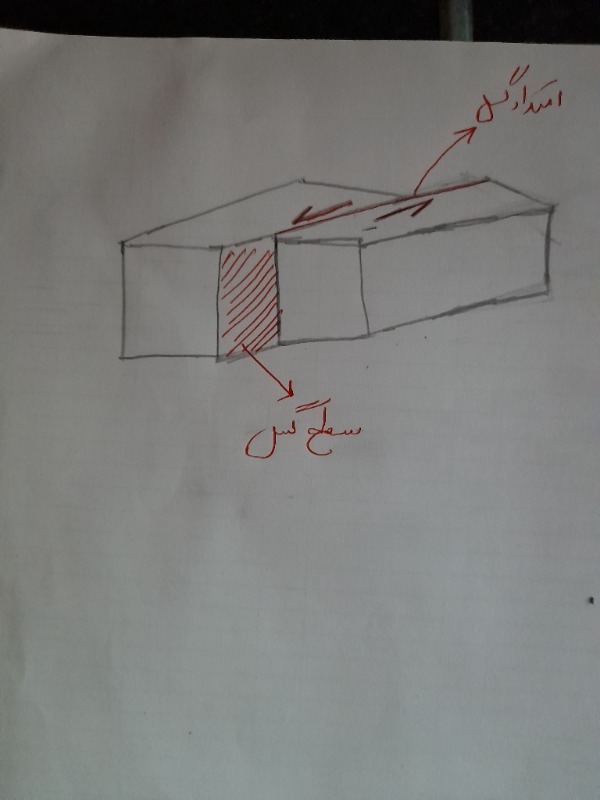 دریافت سوال 30