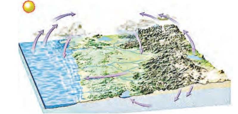 دریافت سوال 18