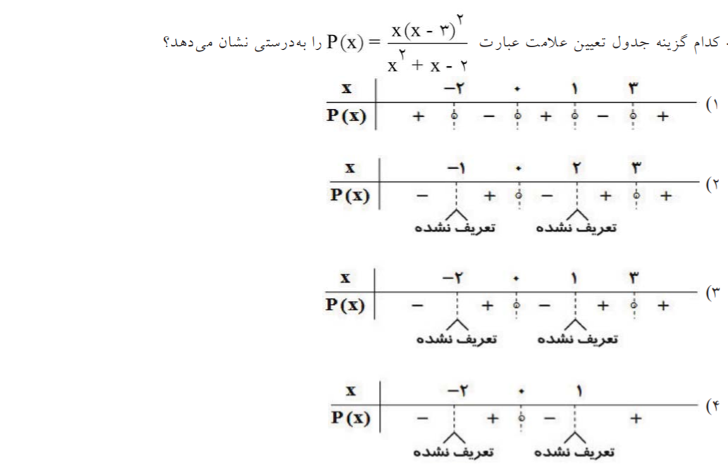 دریافت سوال 15