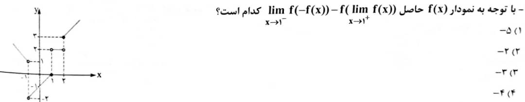 دریافت سوال 21