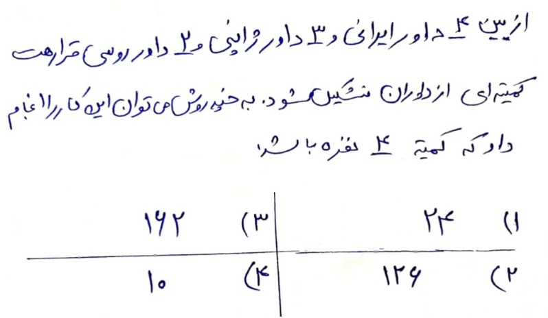 دریافت سوال 2