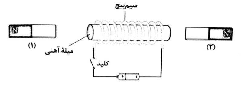 دریافت سوال 18