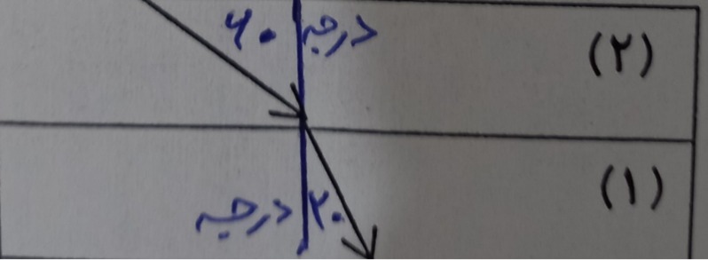 دریافت سوال 24