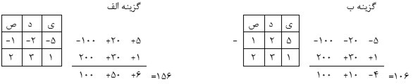 دریافت سوال 8