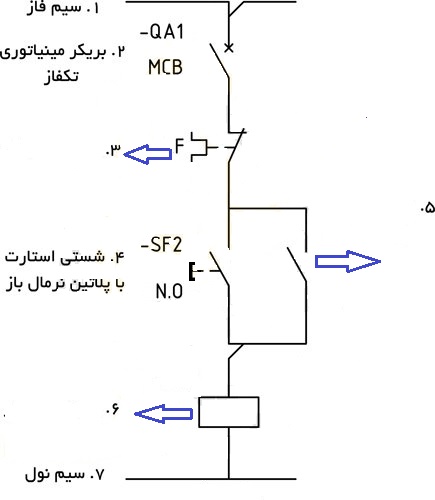 دریافت سوال 3