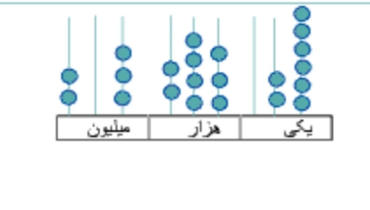 دریافت سوال 3