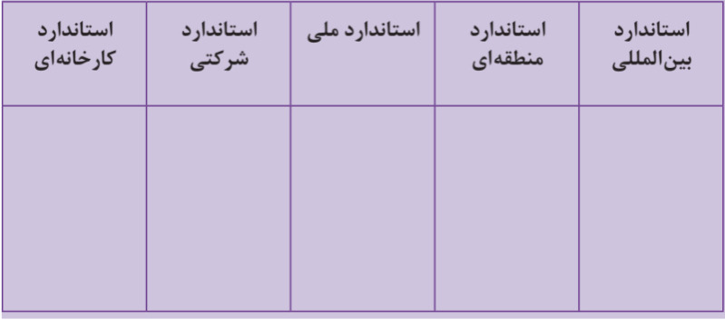 دریافت سوال 10