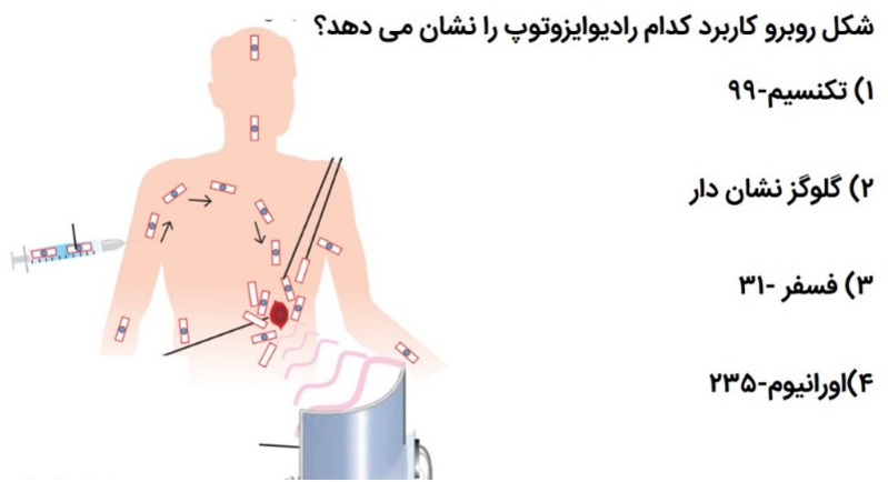 دریافت سوال 7