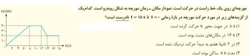 دریافت سوال 14