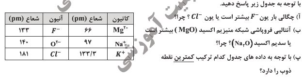 دریافت سوال 4