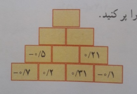 دریافت سوال 9