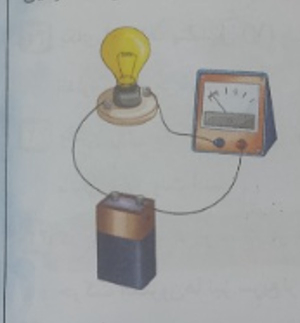 دریافت سوال 7