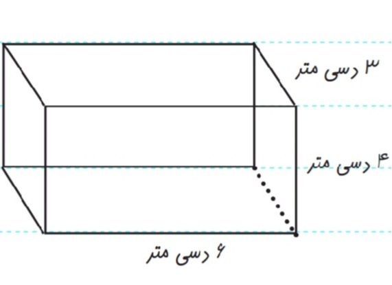 دریافت سوال 13