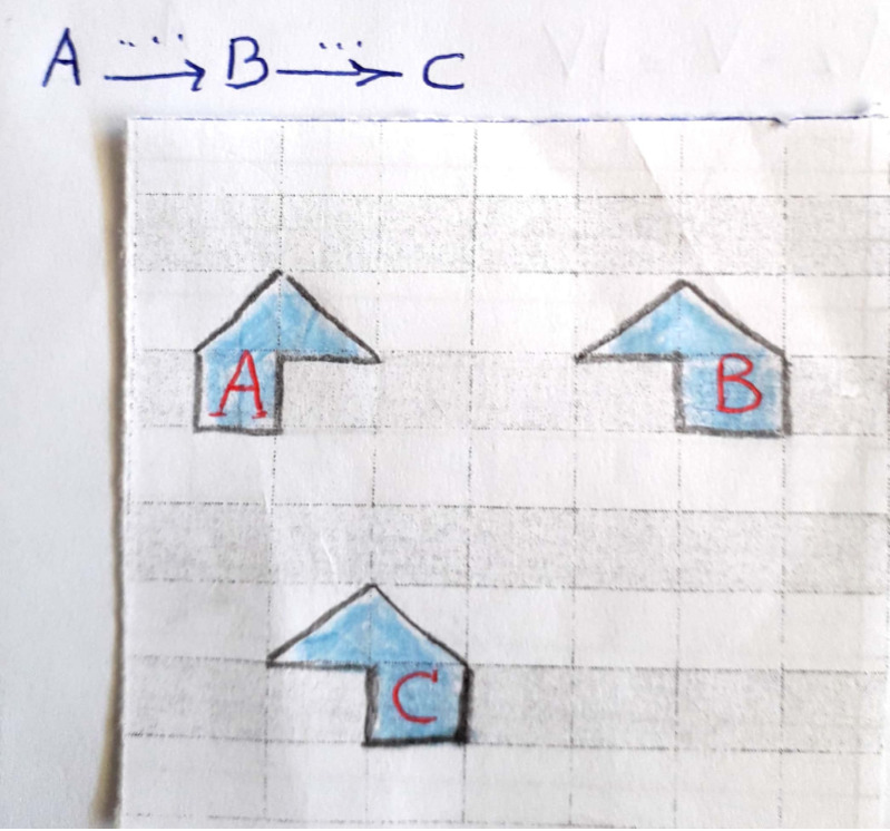 دریافت سوال 11