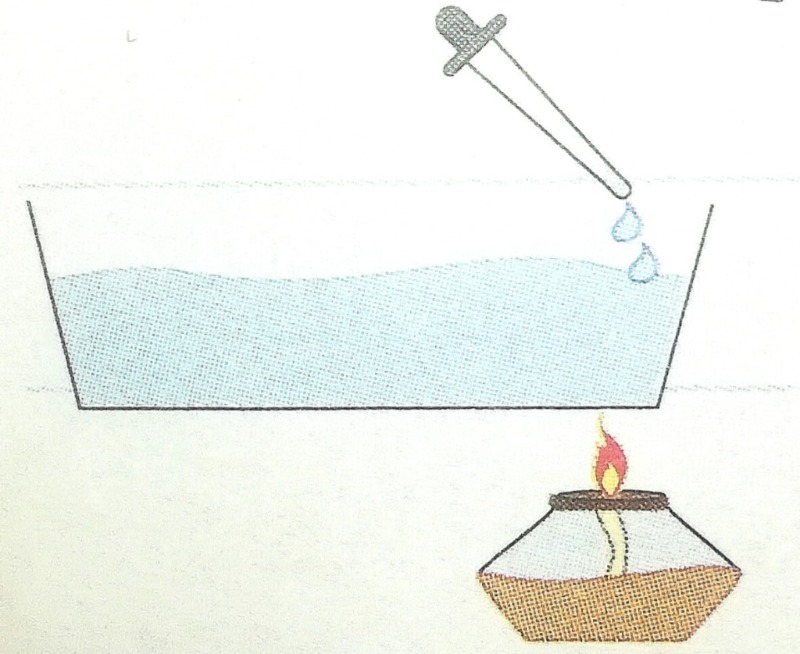 دریافت سوال 20