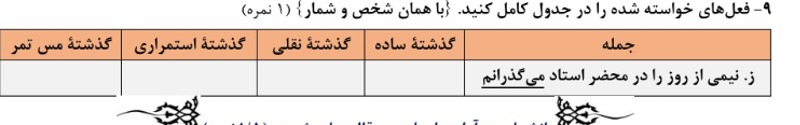 دریافت سوال 13