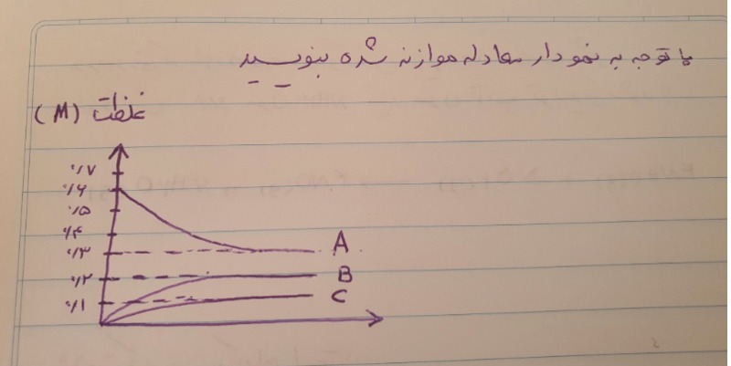 دریافت سوال 6