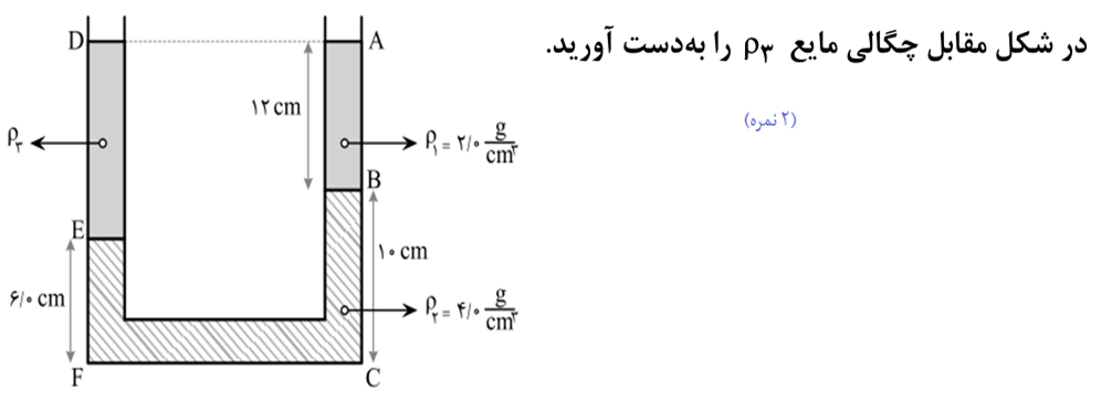 دریافت سوال 11