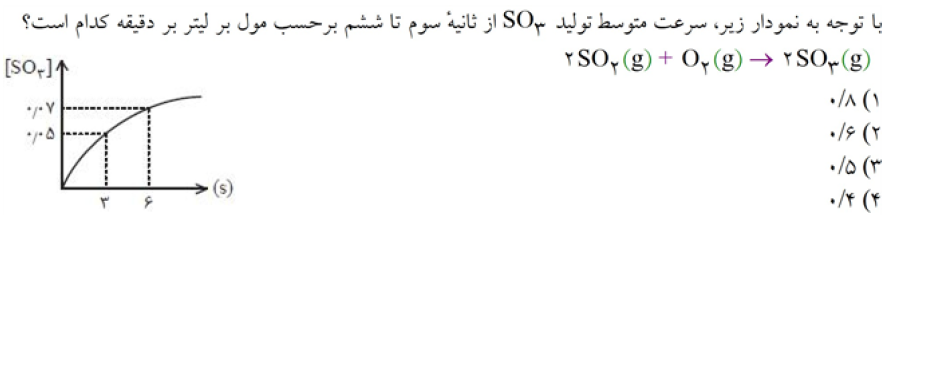 دریافت سوال 13