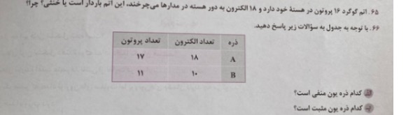 دریافت سوال 7