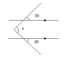 دریافت سوال 6