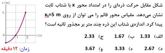 دریافت سوال 1