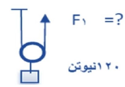 دریافت سوال 4