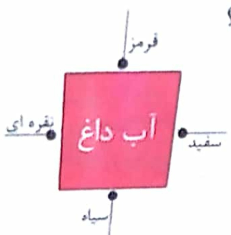 دریافت سوال 15