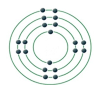 دریافت سوال 10