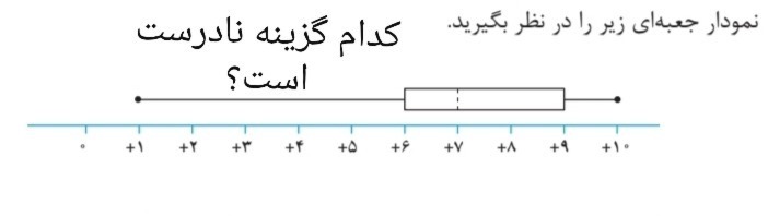 دریافت سوال 8