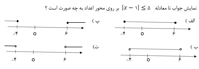 دریافت سوال 4