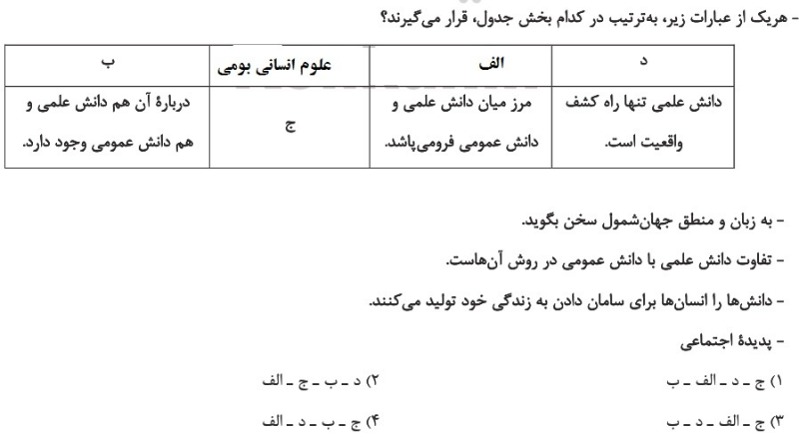 دریافت سوال 2