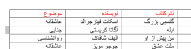 دریافت سوال 6